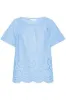 SBGOSIA_BLOUSE__2