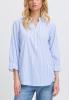 _SBCOLDA_BLOUSE