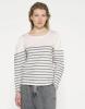 puff_long_sleeve_tee_stripes